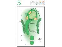 Hole Map
